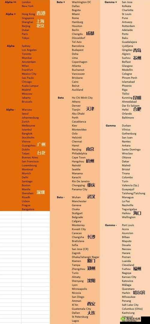 欧洲无线一线二线三 W9：相关介绍