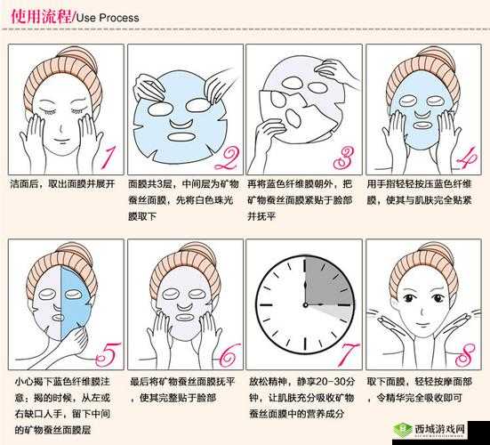 上面一边亲下一边面膜使用方法：详细解析