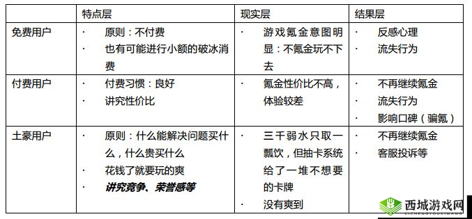 成品人与精品人差异探讨网友:分析与思考