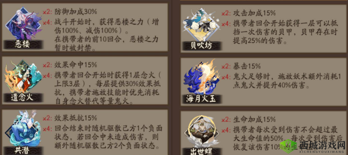 阴阳师新御魂共潜特性深度解析与应用探讨