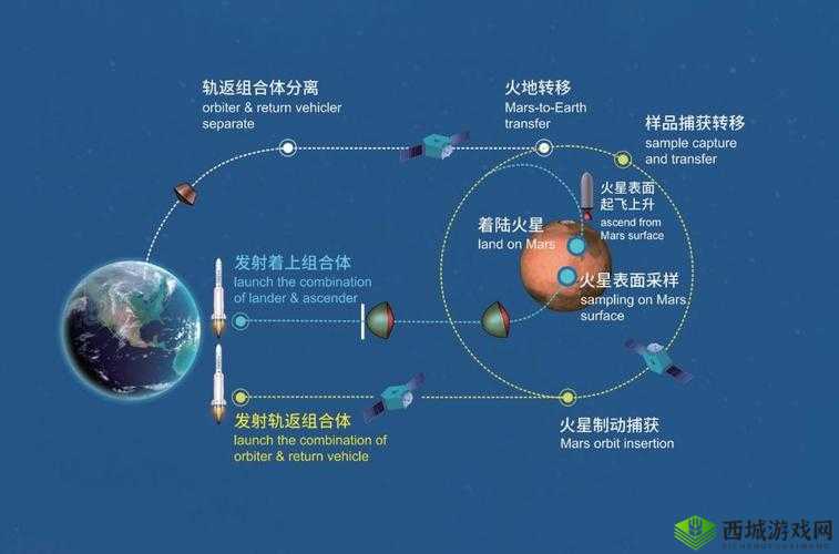 暴躁少女 CS-GO 最新任务：挑战与激情