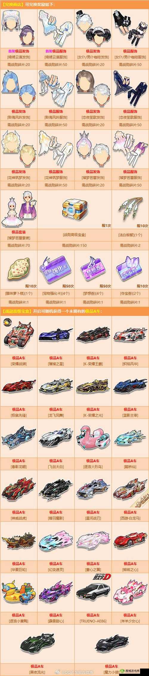 QQ 飞车手游荣耀商店上新，永久升级版套装等你来兑换