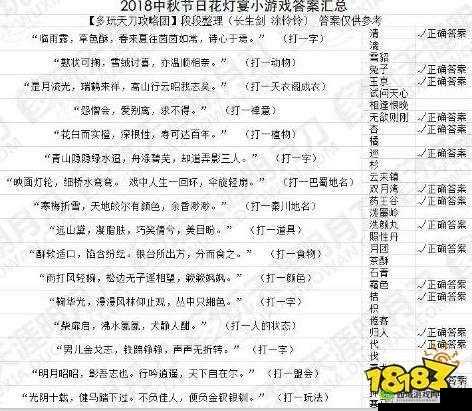 天涯明月刀手游元宵节灯谜盛宴揭晓,全面解析汇总答案大解密(2021版)