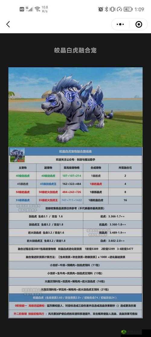 创造与魔法:如何合成咬金白虎,攻略指南