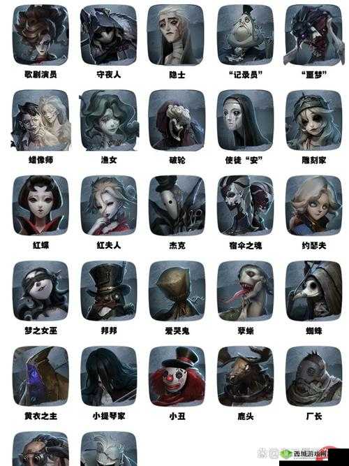 第五人格不想一直输游戏那就必看这份超详细攻略