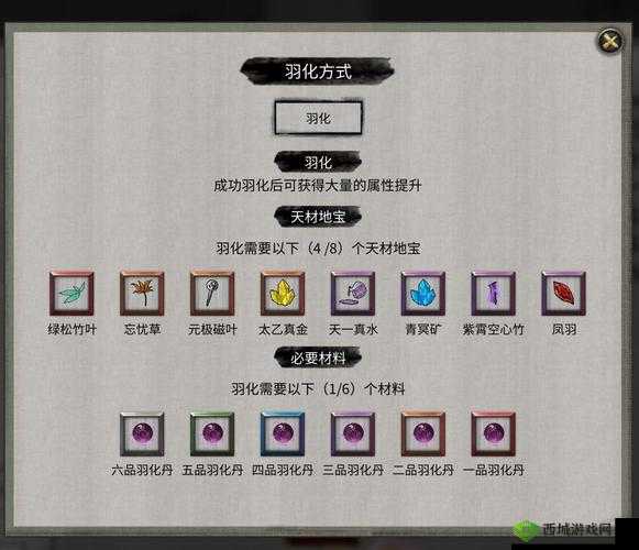 鬼谷八荒羽化境突破难点及凝结冥羽突破方法详解攻略