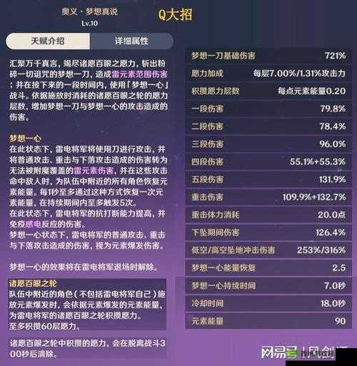 原神重神子与雷神的适配性分析:角色搭配的技巧与效果探究