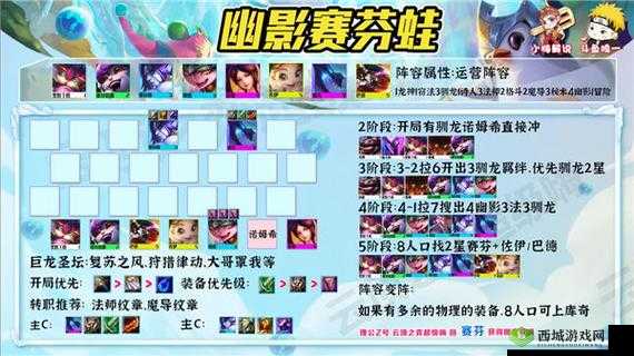 金铲铲之战：养蛙阵容大揭秘超详细搭配攻略