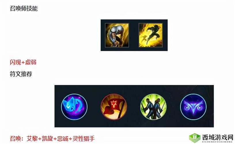 英雄联盟手游幻翎洛技能详解：掌握这些，带你轻松超神