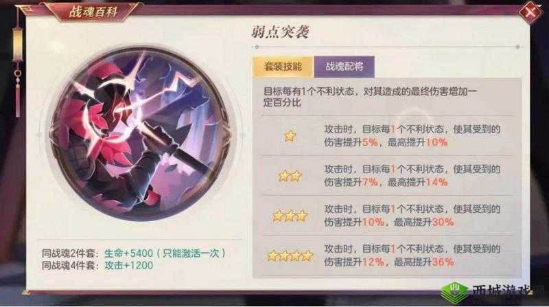 三国志幻想大陆凌统专武全面解析及其在游戏中的重要性探讨