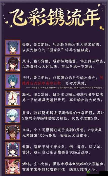 原神八观盛明四星角色该选谁 这些角色值得推荐