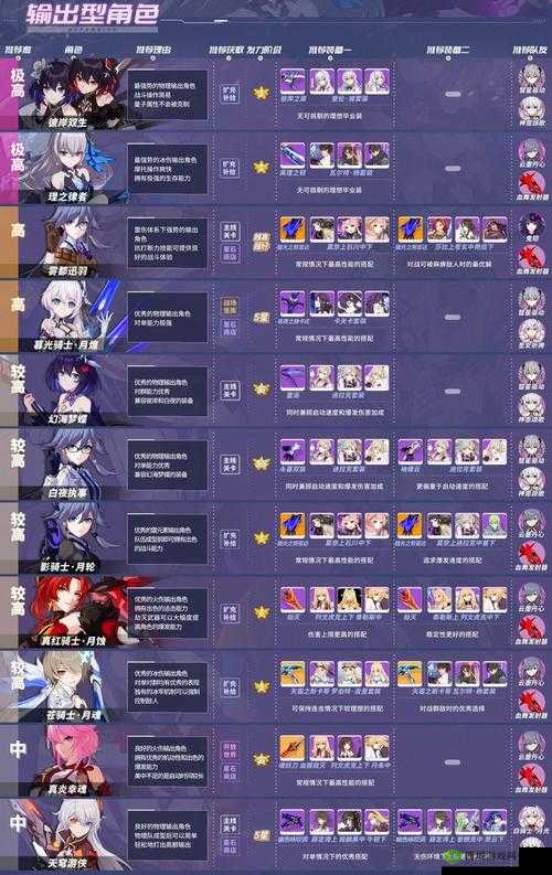 崩坏 3 莱尔上线时间全知道 各类详情全面呈现