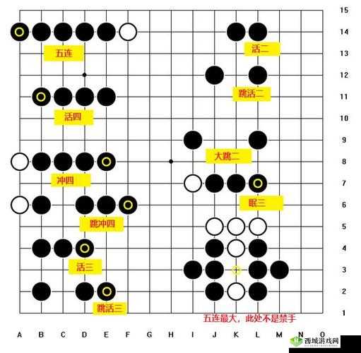 同桌五子棋快速达成物资满天飞的秘诀大揭秘