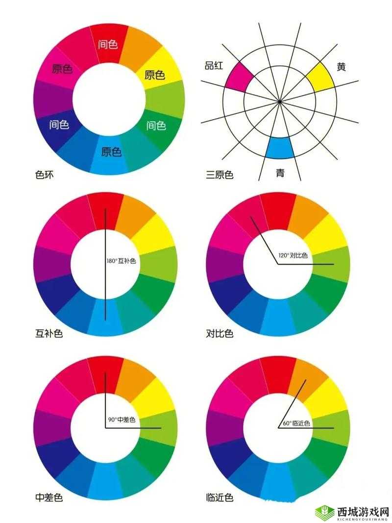 色带 9mm12mm 有什么不同：差异全解析