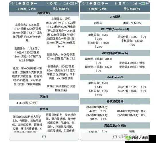 日本产品和韩国产品的区别知乎:电子产品与化妆品的差异