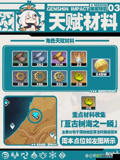 爆裂魔女阿尔沙的培养策略全知晓 掌握其高效培养之道