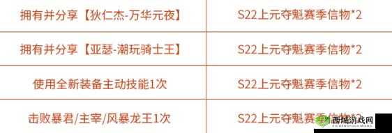 王者荣耀上元夺魁赛季任务攻略全解，轻松完成任务夺魁秘籍大揭秘