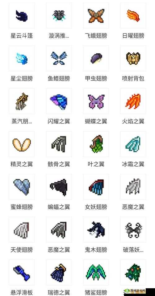 泰拉瑞亚游戏翅膀获取攻略:详解翅膀获取途径与方式