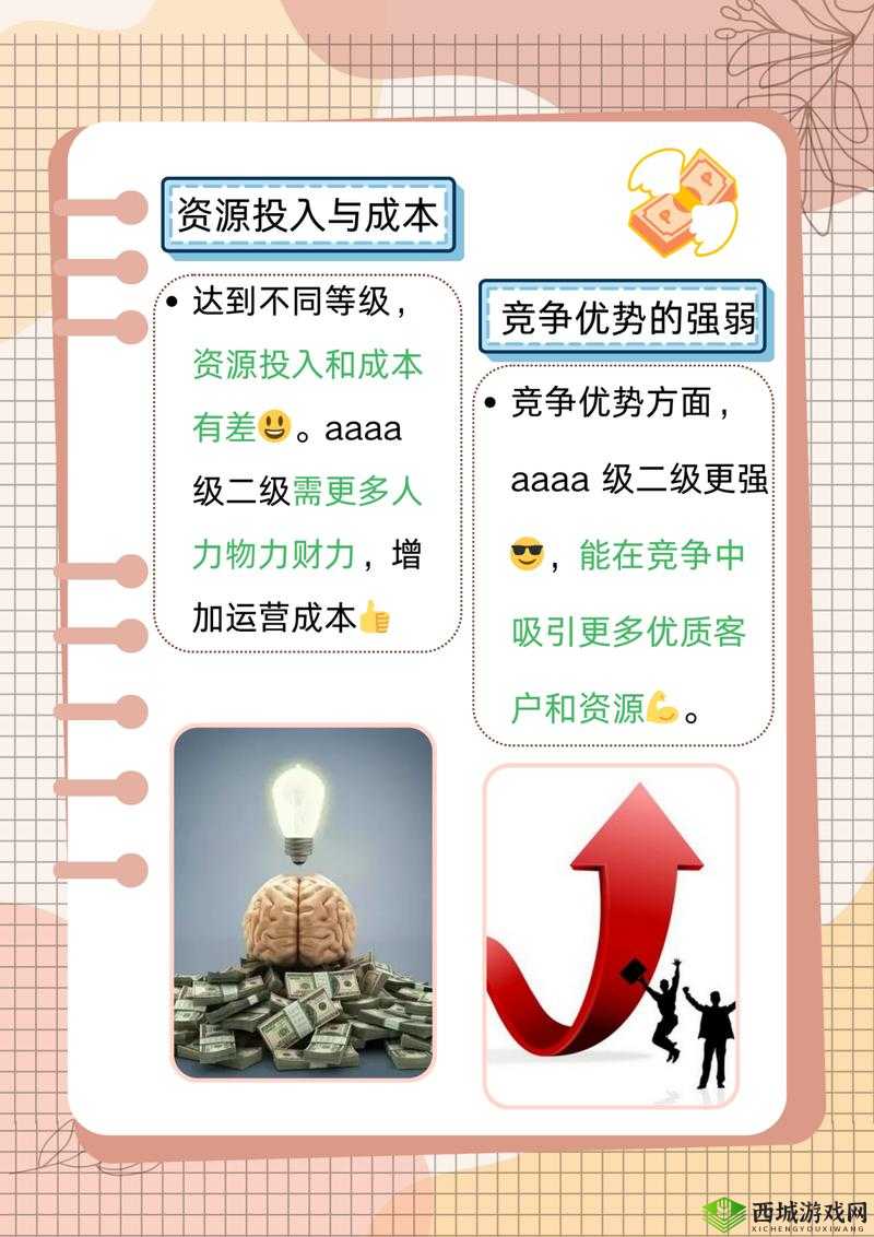 AAAA 级二级与 AA 级的区别：深度解析对比