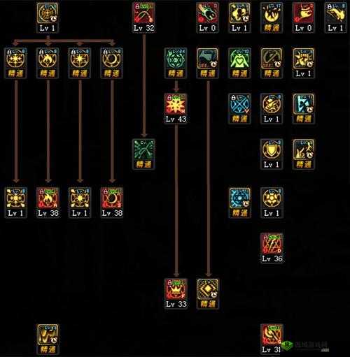 最新召唤师加点秘籍：刷图加点强法大揭秘