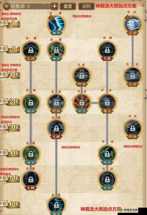 航海王强者之路手游大熊英雄篇章：深度解析角色缘分羁绊与航海英雄协作搭配攻略