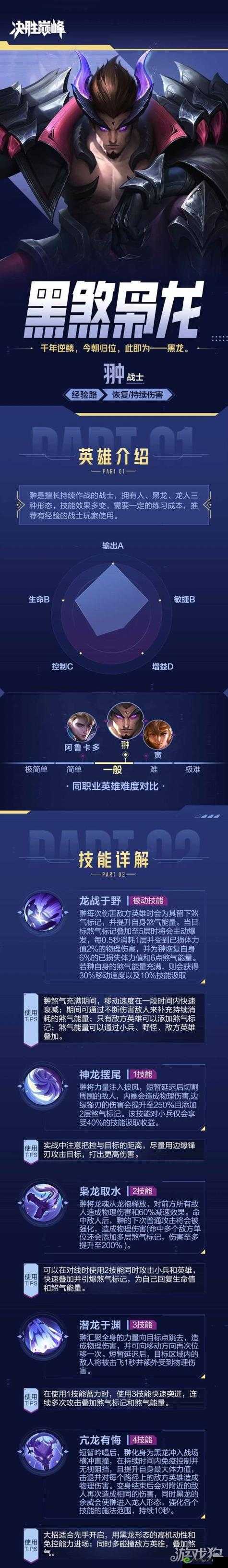 《光影对决》射手拉比连招技巧与玩法心得分享：实战策略与操作指南