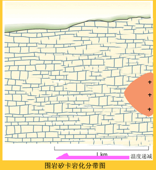 成免费的 crm 动图教学:简单易懂的操作指南