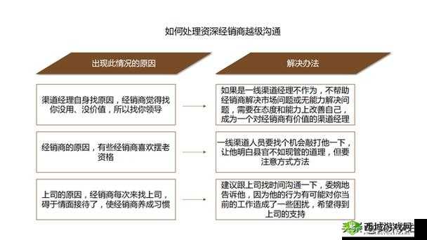 一个晚上接了八个客人还能接吗-提供了更多销售渠道拓展思路