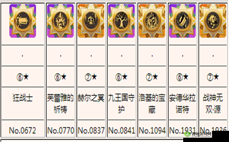 崩坏学园 2 纹章 up 周期多久-全面解析