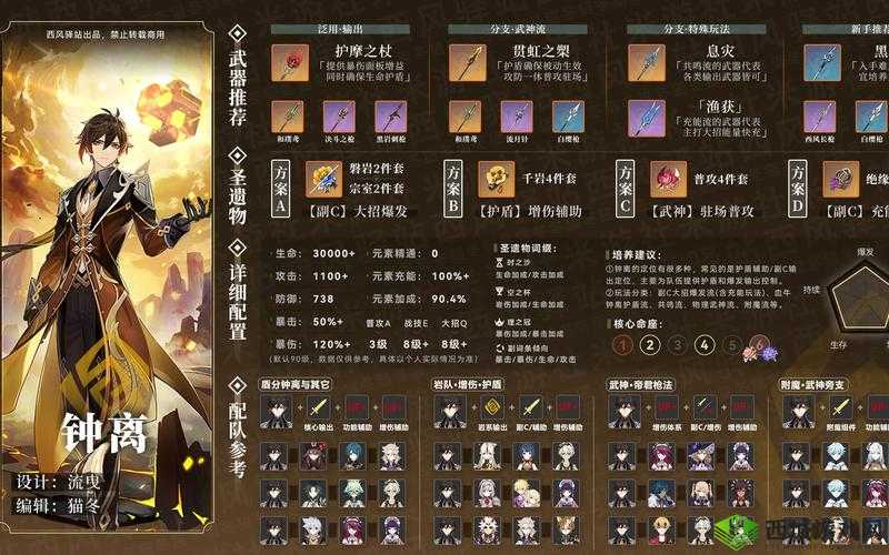 原神钟离是否值得培养以及其强度详细测评分析