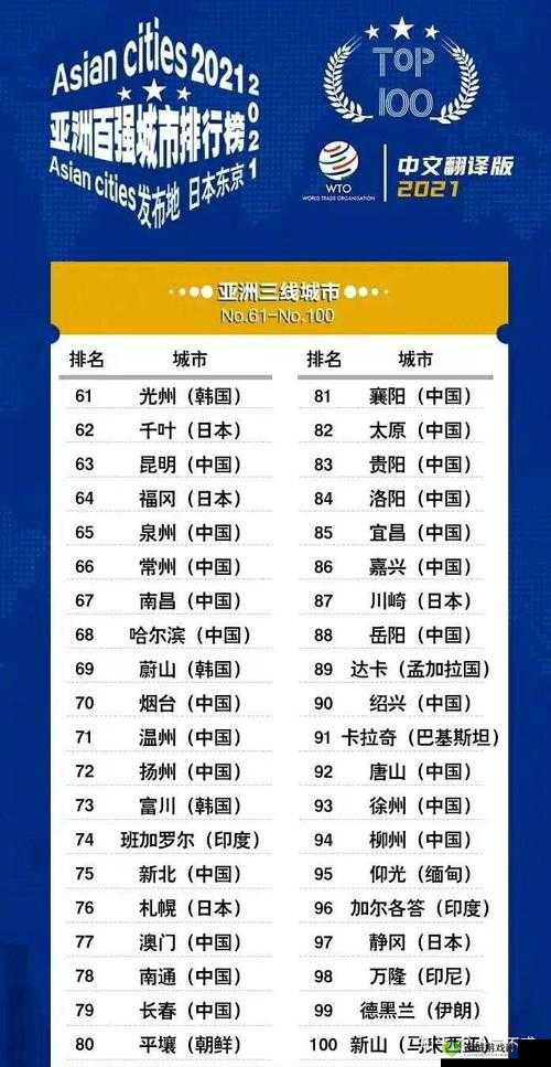 久亚洲一线产区二线产区三线区:探索亚洲时尚潮流的奥秘