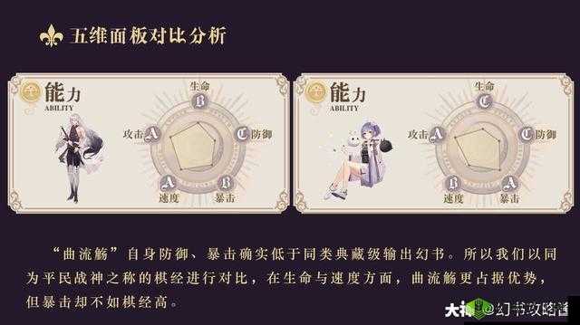 SR 兰亭集序曲流觞技能详解：解析这个幻书是否好用