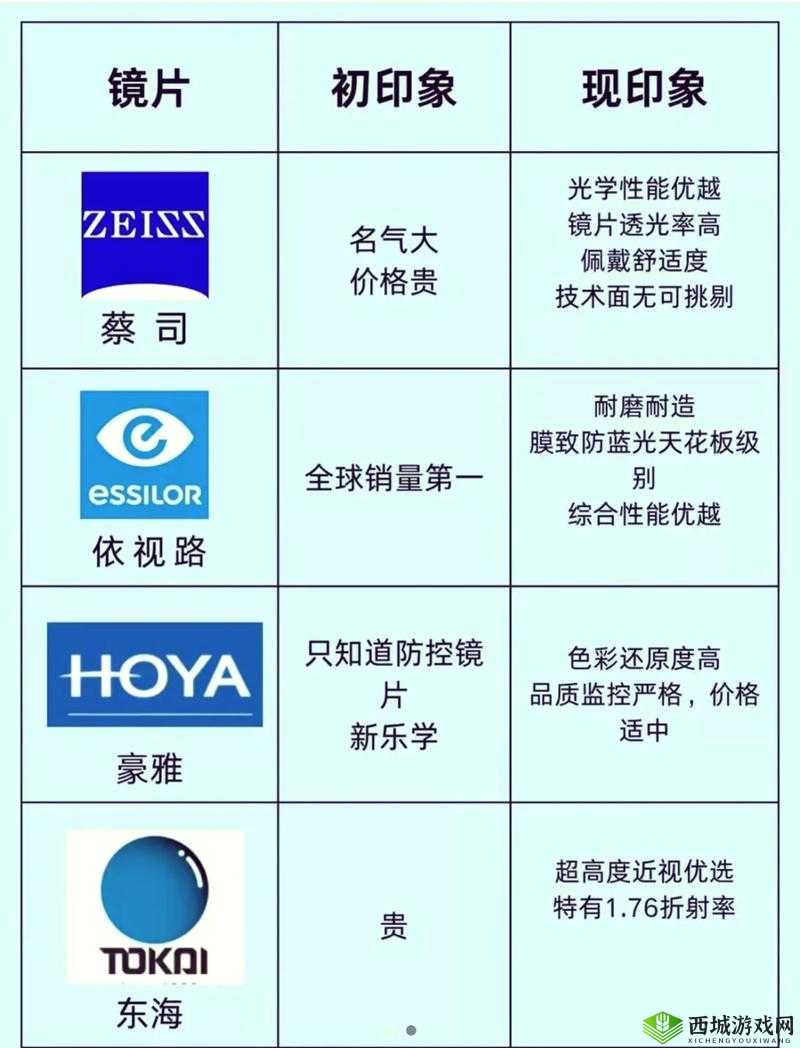 日本三线和韩国三线品牌对比-深度解析与差异