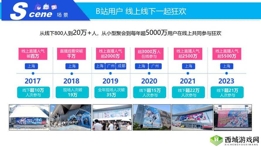 老 BWBWBWBWBW 对欢迎您大量招募优质女主播