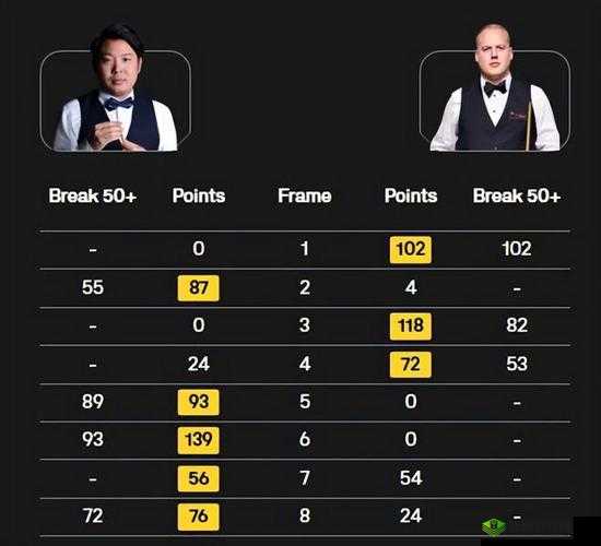 1v3 最后一波:极限大逆转