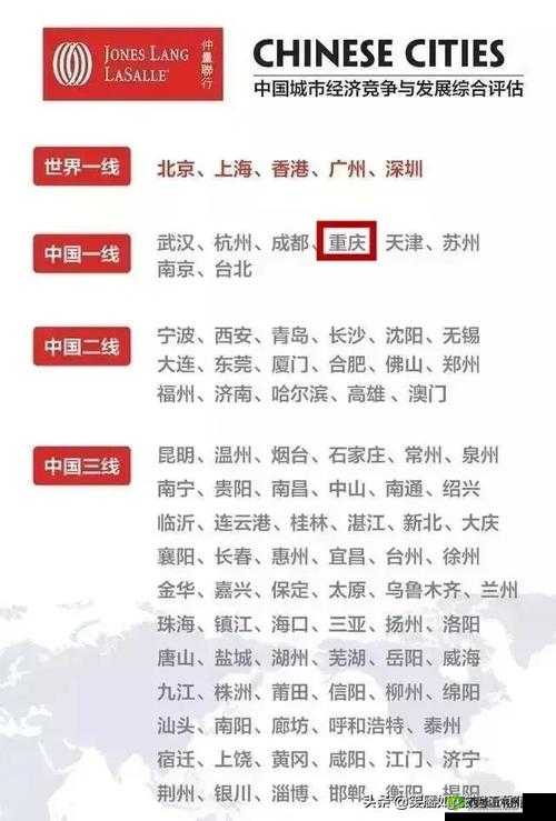 一线二线三线天堂：城市发展的等级之分