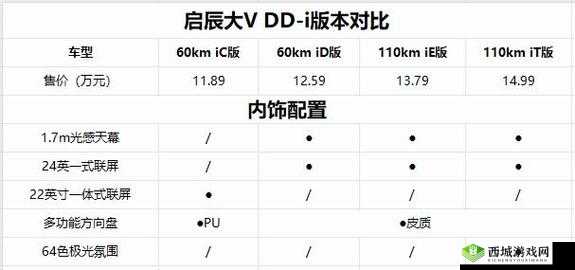 91精美日产nv二线三线备受消费者青睐-原因解析