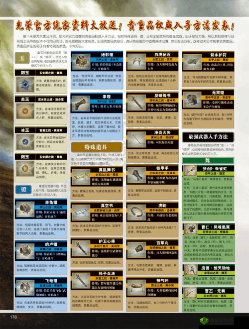 魔物无双道具详解:探索各道具功能与用途