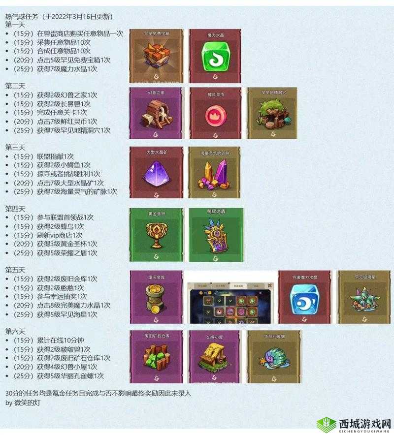 幻兽爱合成新手必知的玩法技巧与全面攻略指南