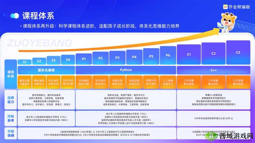 JAVAPARSER 教师 HD :专业编程教学引领者