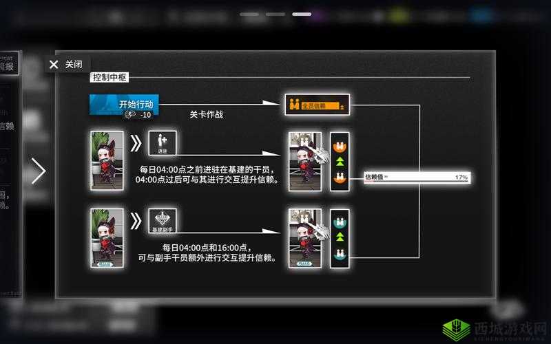 明日方舟：贝娜基建技能解析，如何选择最优方案