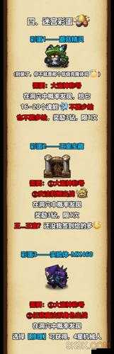 不思议迷宫联动迷宫斯多利卡攻略：DP速刷技巧全解析