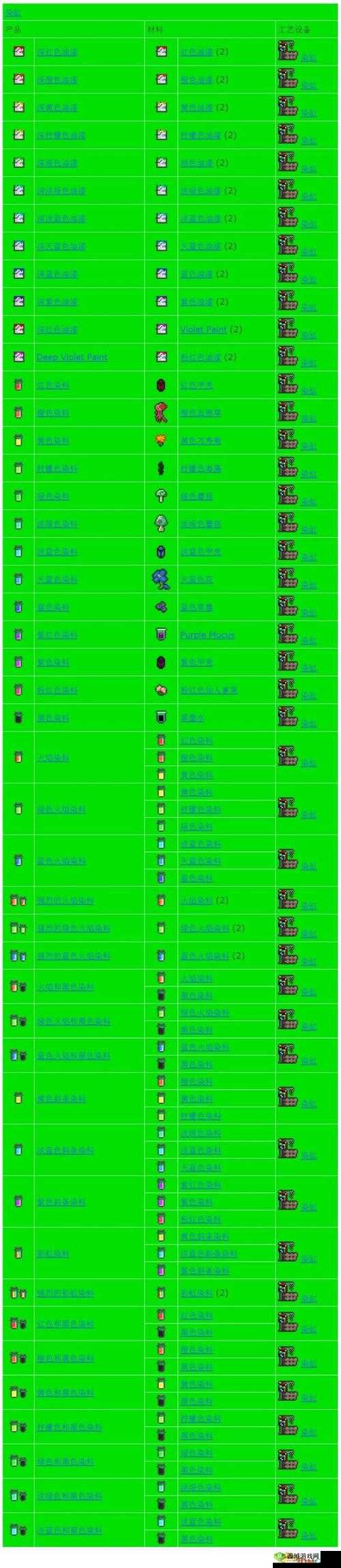泰拉瑞亚Zenith制作全攻略：Zenith合成材料详解与制作过程揭秘