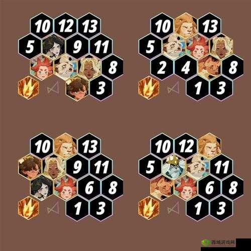 剑与远征：如何轻松通关22-35，推荐22-35阵容及装备选择