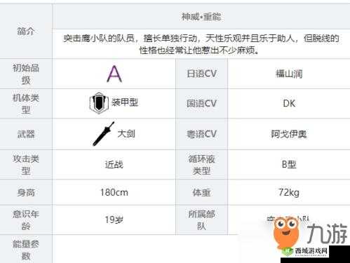 战双帕弥什神威重能意识搭配攻略:探究最佳意识选择以提升神威重能战力