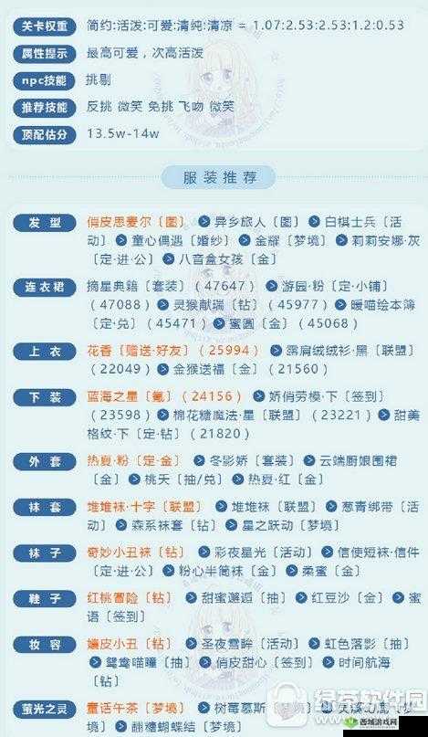 奇迹暖暖洛水m艾获取攻略：多种途径助你轻松获得洛水m艾