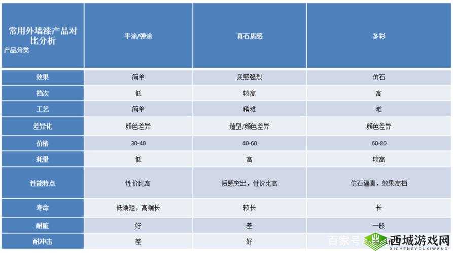 日本产品和韩国产品哪个更好-全方位对比分析