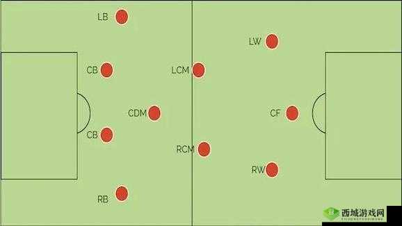 四人轮换活动的意义与影响：深度解析