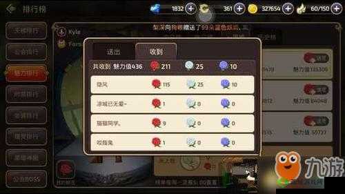 龙之谷手游魅力值作用与玩法全方位详细解析