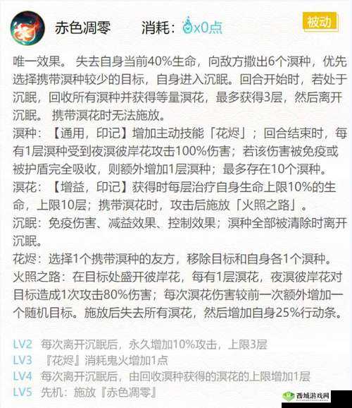 阴阳师:以高速暴伤狰鸩克制彼岸花阵容攻略——鸩的最佳阵容搭配指南